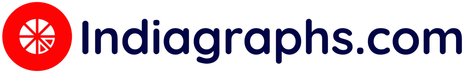 Indiagraphs Logo