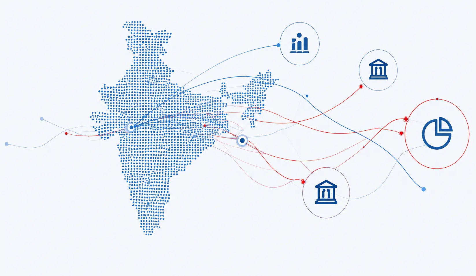 India map