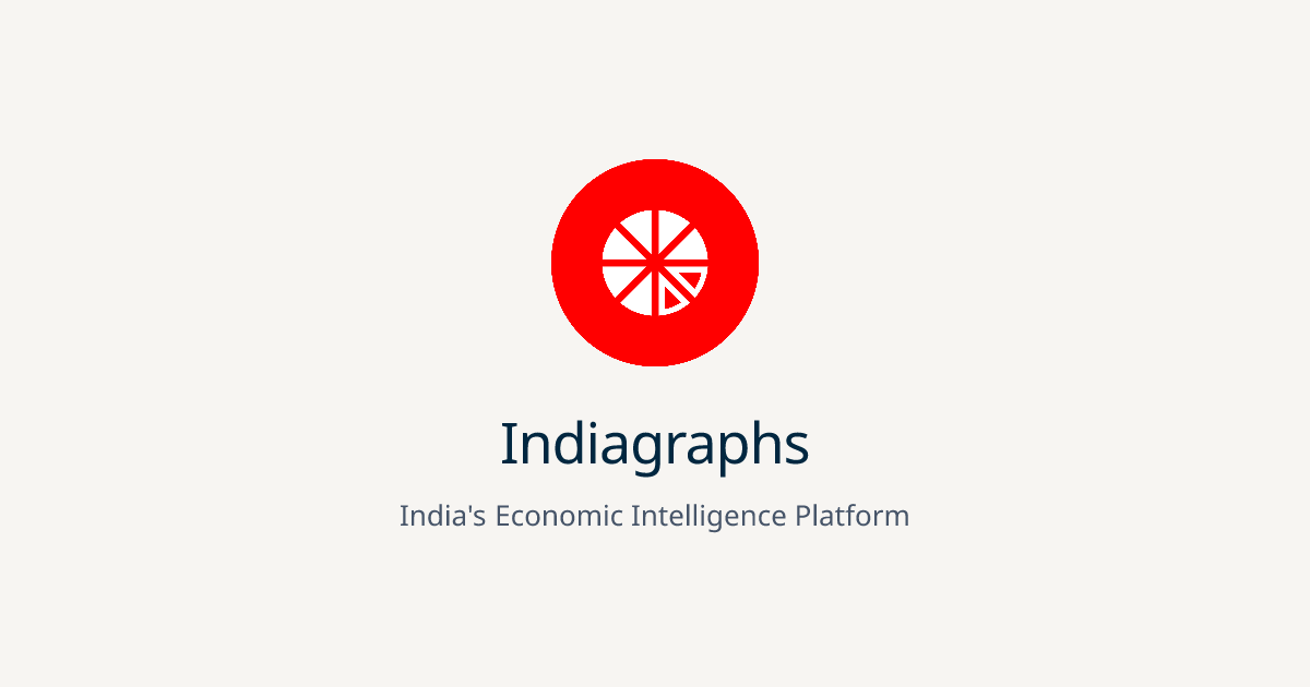 USD to INR Average Exchange Rate (1985–2026) | Reserve Bank of India ...