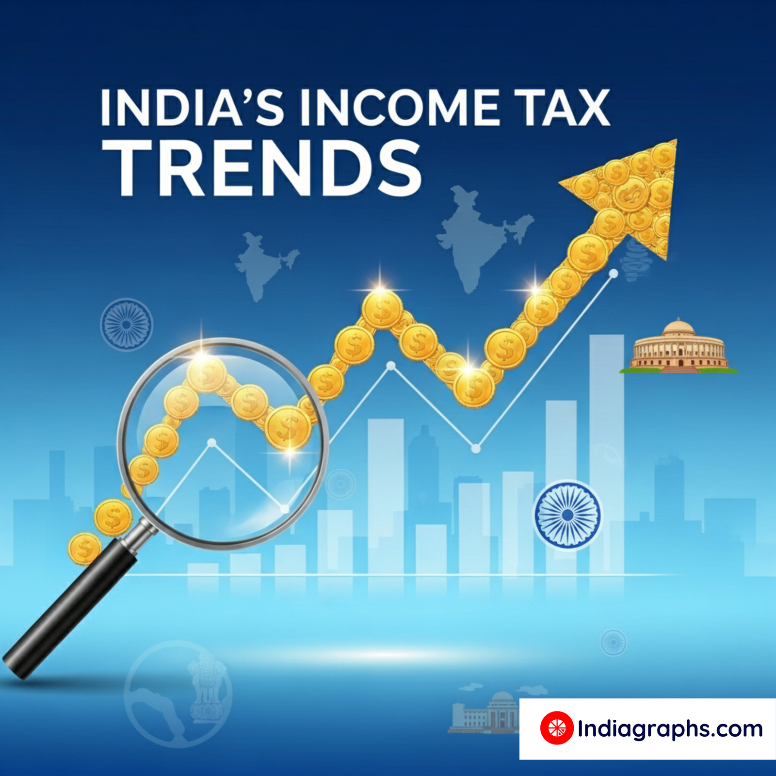 income tax