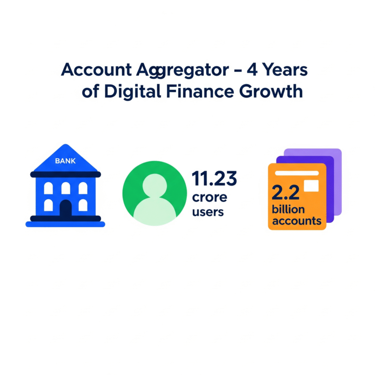 Account Aggregator