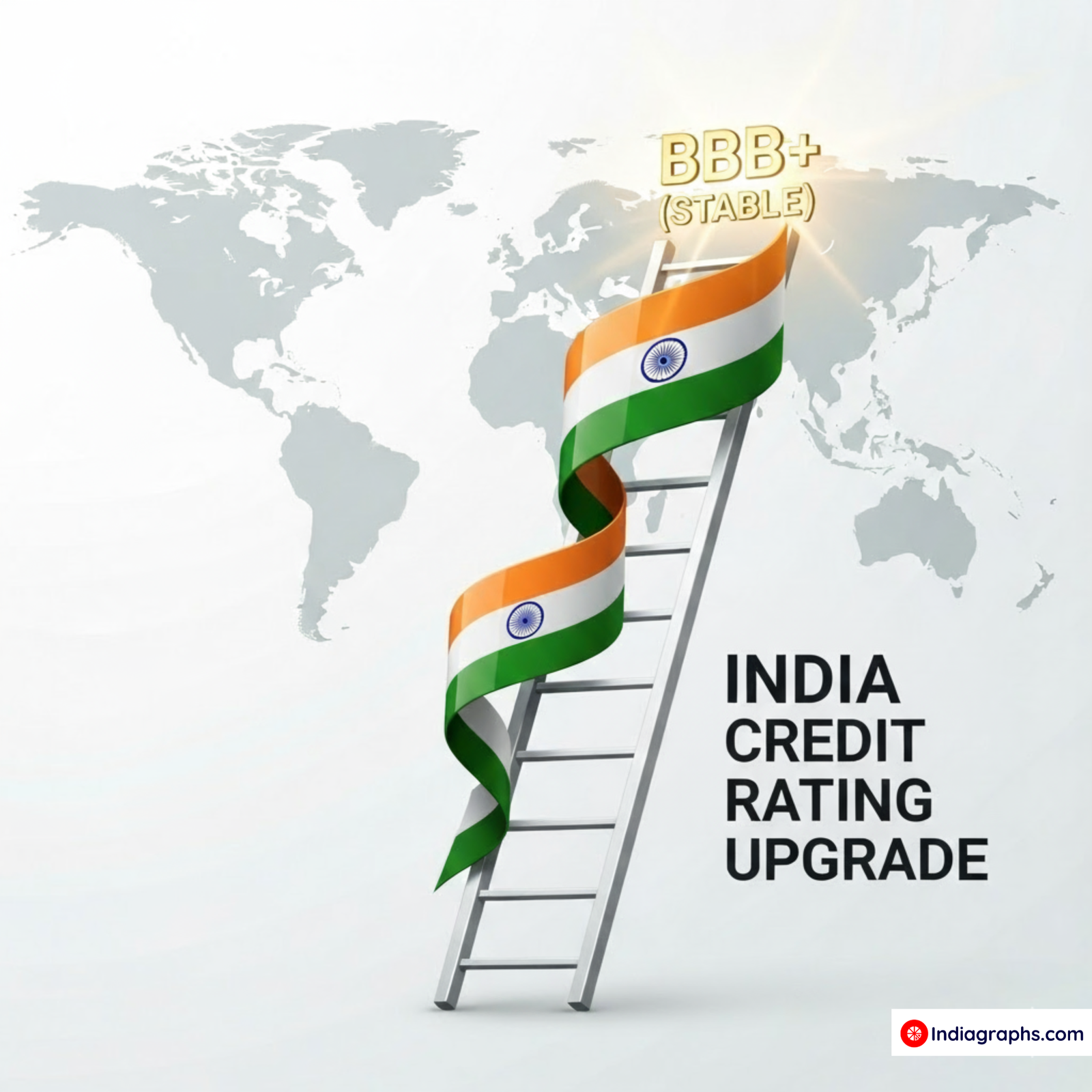 India Credit Rating Update - Indiagraphs