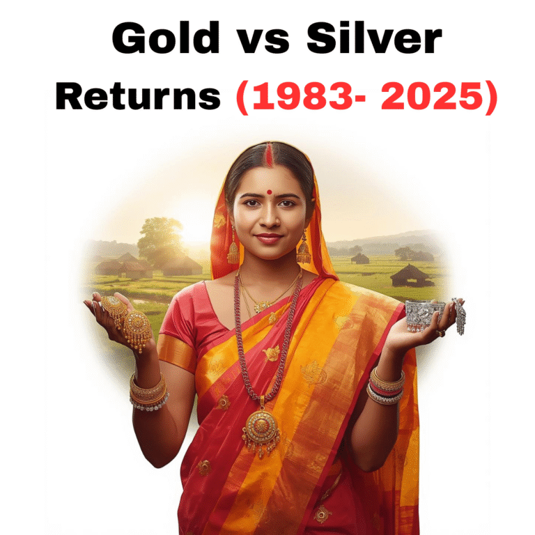 Gold Made You Rich. Silver Made You Richer: RBI Data Reveals 40 Years of India’s Hidden Wealth Story (1983–2025)